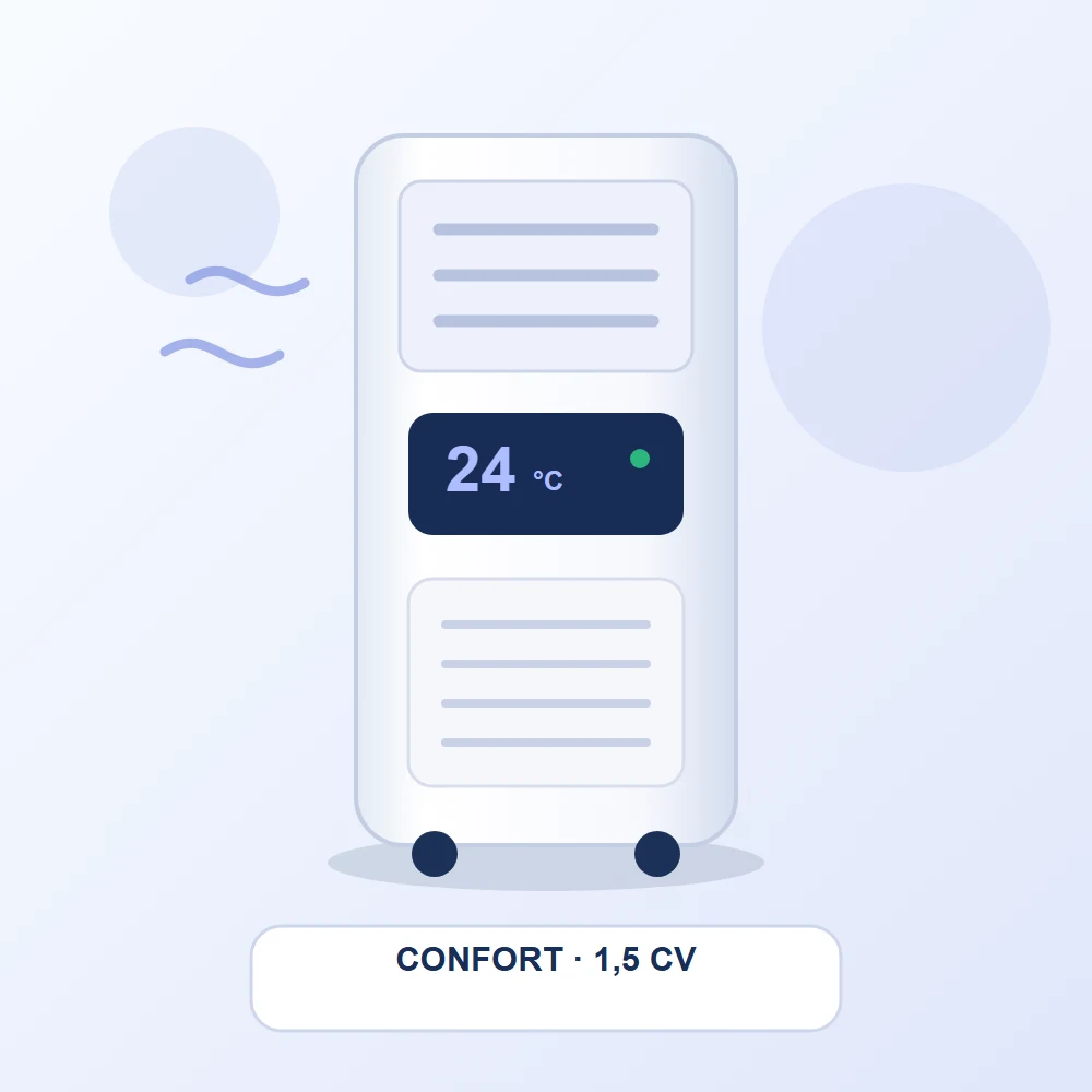 Climatiseur mobile Confort 1,5 CV