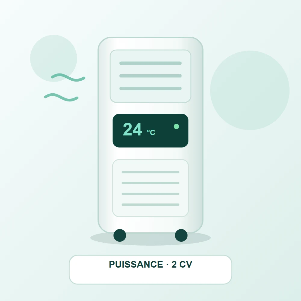 Climatiseur mobile Puissance 2 CV